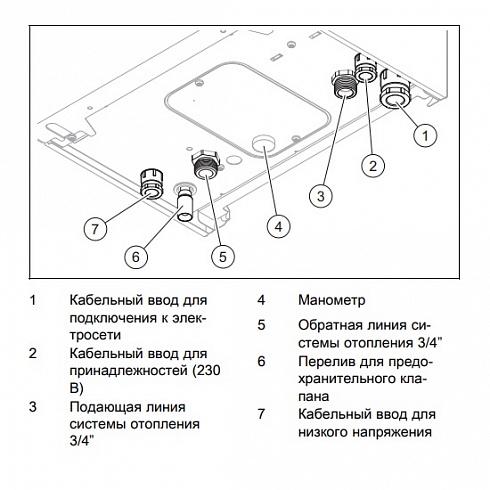Protherm Скат 6 КE/14
